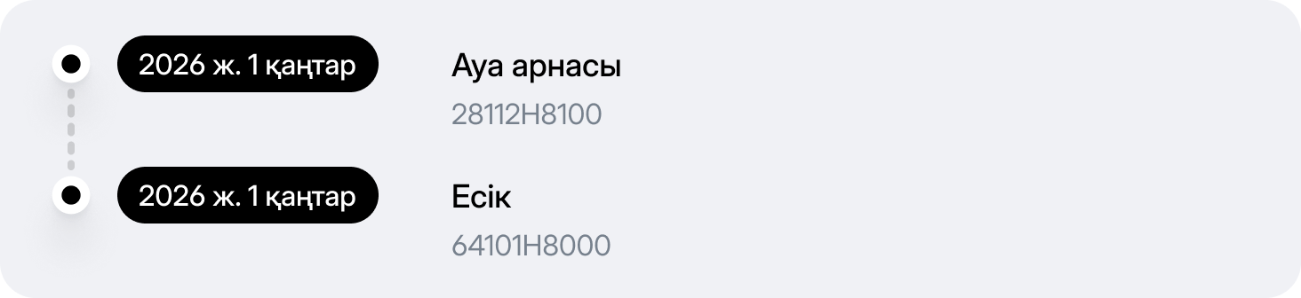Қосалқы бөлшектер бойынша сұраныстар
